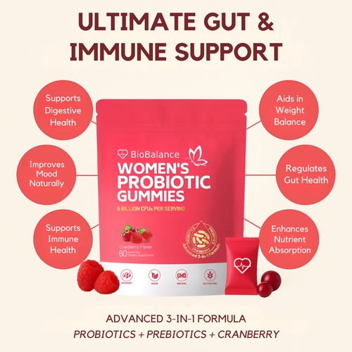 BioBalance™ Probiotic Gummies